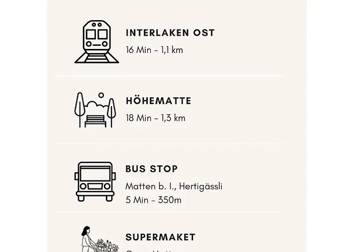 דירה Mohn אינטרלאקן